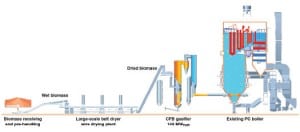 548726a4d8ed0-0711_CHM_Metso - Chemical Engineering