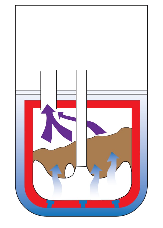 8-chemical-engineering