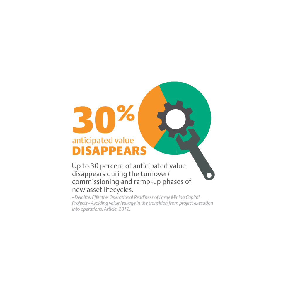 disappears-infographic2015-chemical-engineering