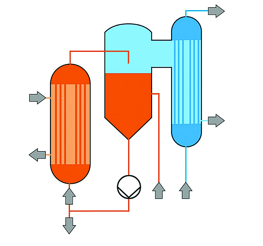 0117-fig-1-chemical-engineering