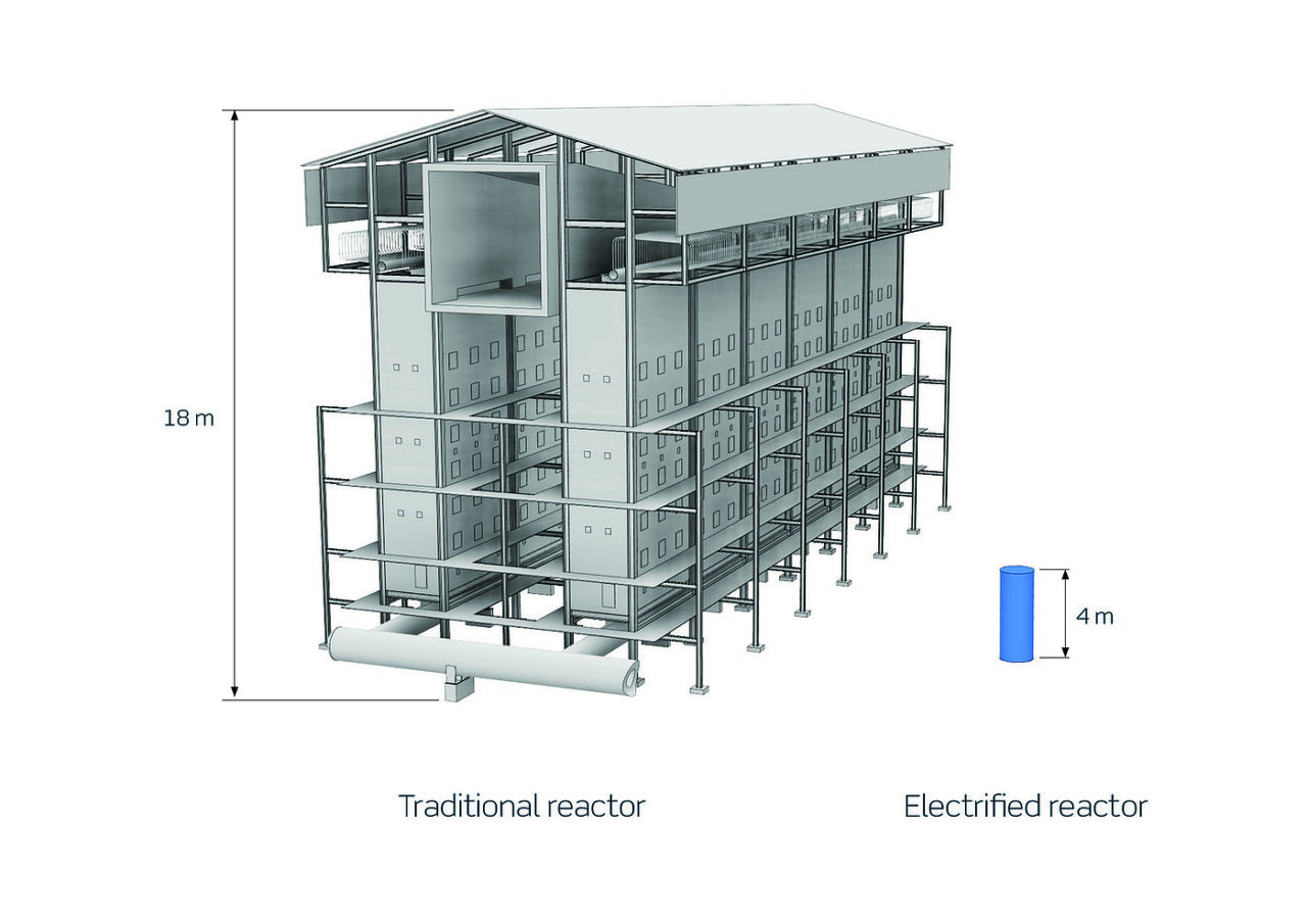 Steam reforming of methane plant фото 84