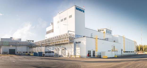 Valmet to supply energy-management systems for two Kemira chemical ...