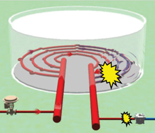 Design Considerations for Steam-Heated Storage Tanks - Chemical ...